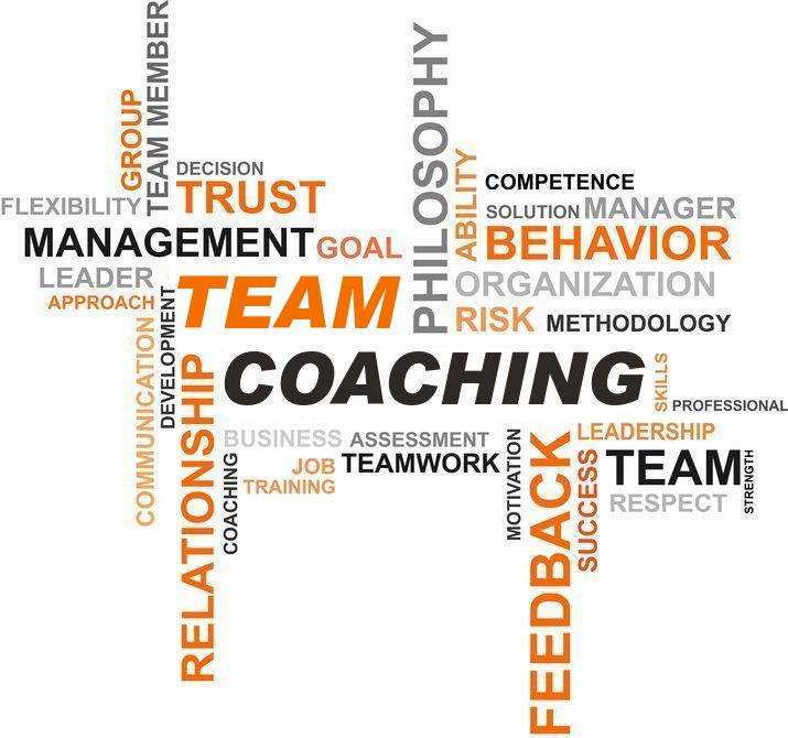 TEAMCOACHING: Werken met wat VOORAAN ZIT, met wat NU aandacht vraagt